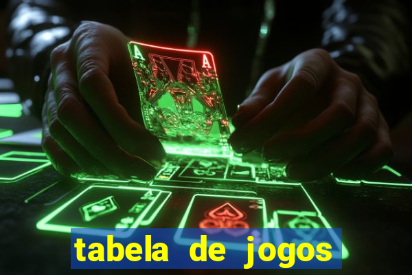 tabela de jogos futebol virtual bet365